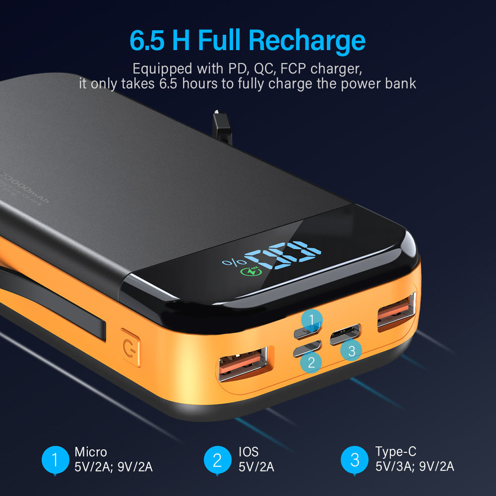 22.5 W Super Fast Charging Power Bank, 20,000mAh
