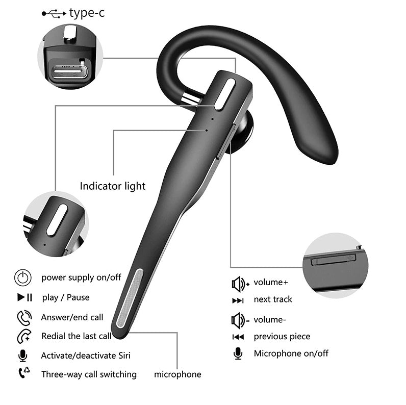 Wireless Headset Bluetooth 5.1 Earpiece Dual Mic Earbud Noise Cancelling