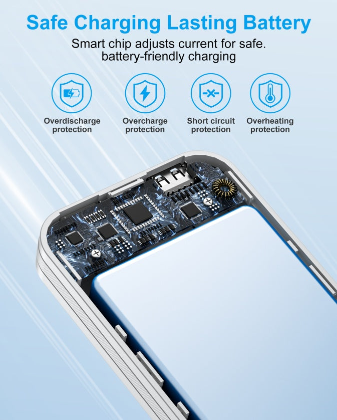 Power Bank 22.5 WQuick Charging with AC Socket, Dual-Wire Hose Design (Type-C + LightLine)