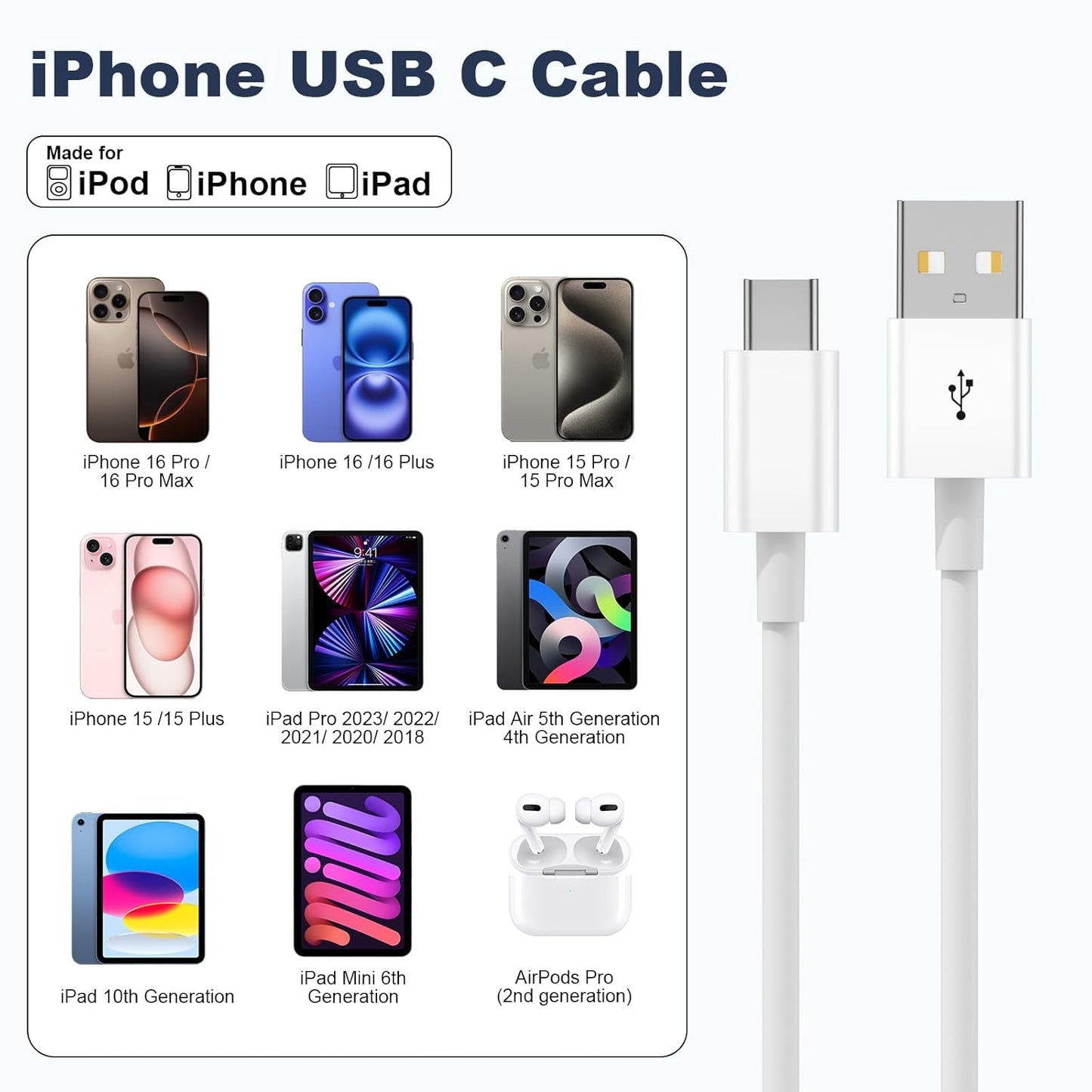 PeakEon 3FT(2m) USB to USB Type C Fast Charging & Data Sync Cable