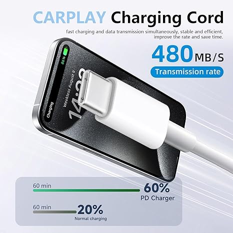 PeakEon 3FT(2m) USB to USB Type C Fast Charging & Data Sync Cable