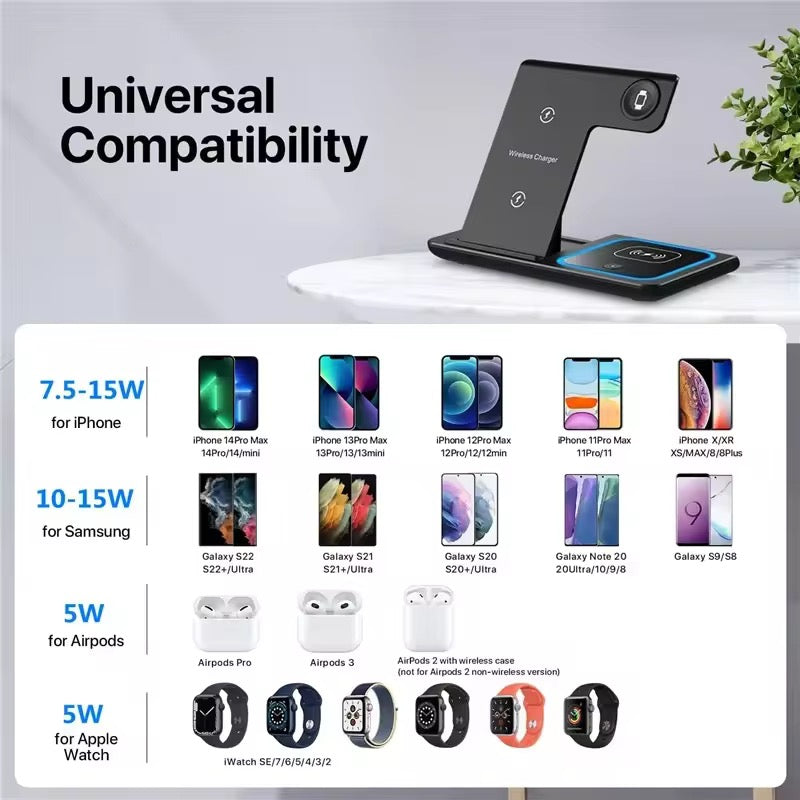 PeakEon Foldable 3-in-1 Magnetic Charging Station, 15W Fast Wireless Charger Stand for Phone, Earphones, Smart Watch,Tablets
