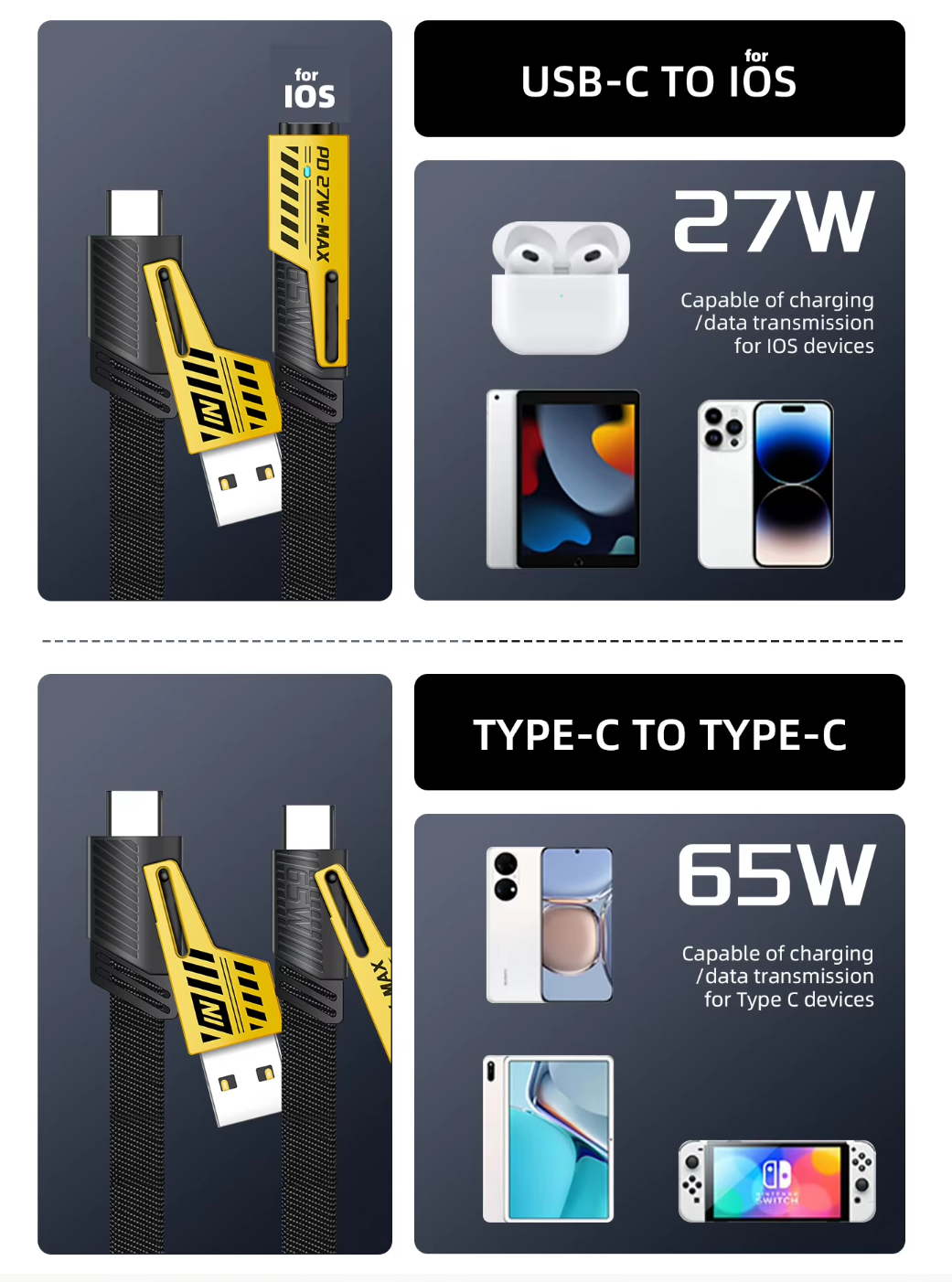 PeakEon 4-in-1 Fast Charging and Data Cable- USB-A to Lightning/Type-C, USB-C to Lightning/Type-C, High-Speed 480Mbps Data Transfer, Durable Nylon Braided Multi Charger