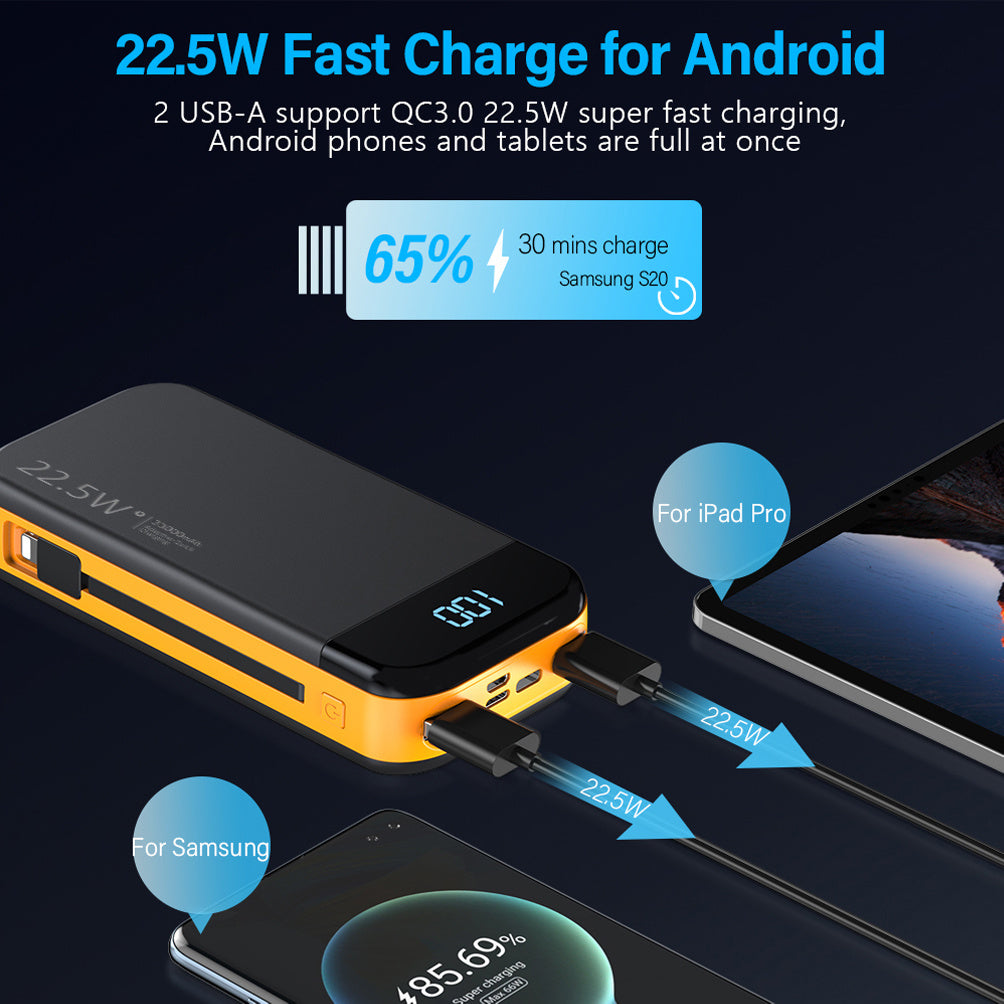 22.5 W Super Fast Charging Power Bank, 20,000mAh