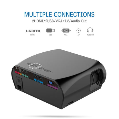 Hot-Selling GP100 Mini Projector for Home, Office & Business | 3500 Lumens, 1280x800 HD, HDMI/USB/VGA