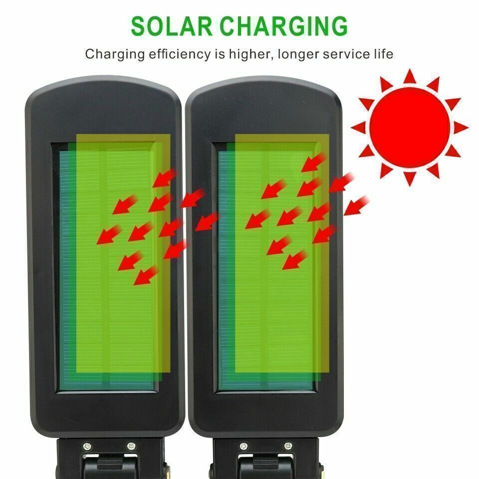 NEW Solar LED PIR Motion Sensor Outdoor Garden Security Street Wall Light 5000L Lamp