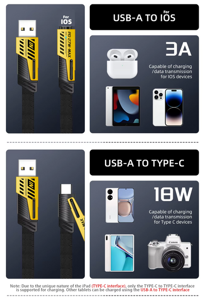 PeakEon 4-in-1 Fast Charging and Data Cable- USB-A to Lightning/Type-C, USB-C to Lightning/Type-C, High-Speed 480Mbps Data Transfer, Durable Nylon Braided Multi Charger