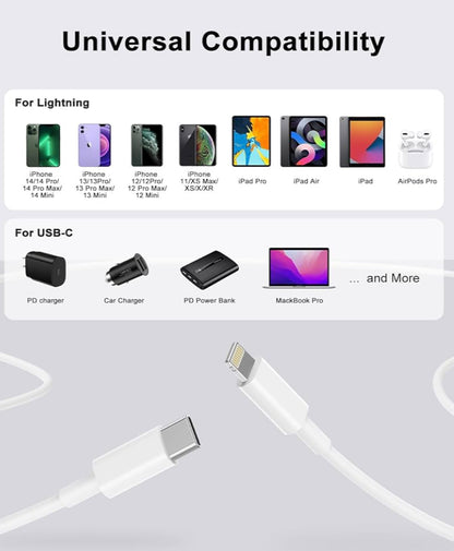 PeakEon 3.3ft (1M) Type-C to Lightning Fast Charging Cable | 60W PD, 3A High-Speed Data Sync for iPhone 14 or older