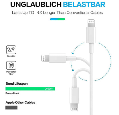 PeakEon 3.3ft (1M) Type-C to Lightning Fast Charging Cable | 60W PD, 3A High-Speed Data Sync for iPhone 14 or older