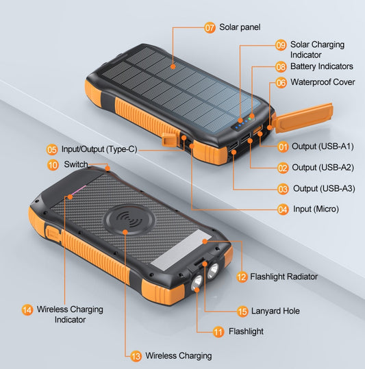 Solar Power Bank 20000mAh 3 USB C Flashlight Ip67 Waterproof High-speed Wireless Charger