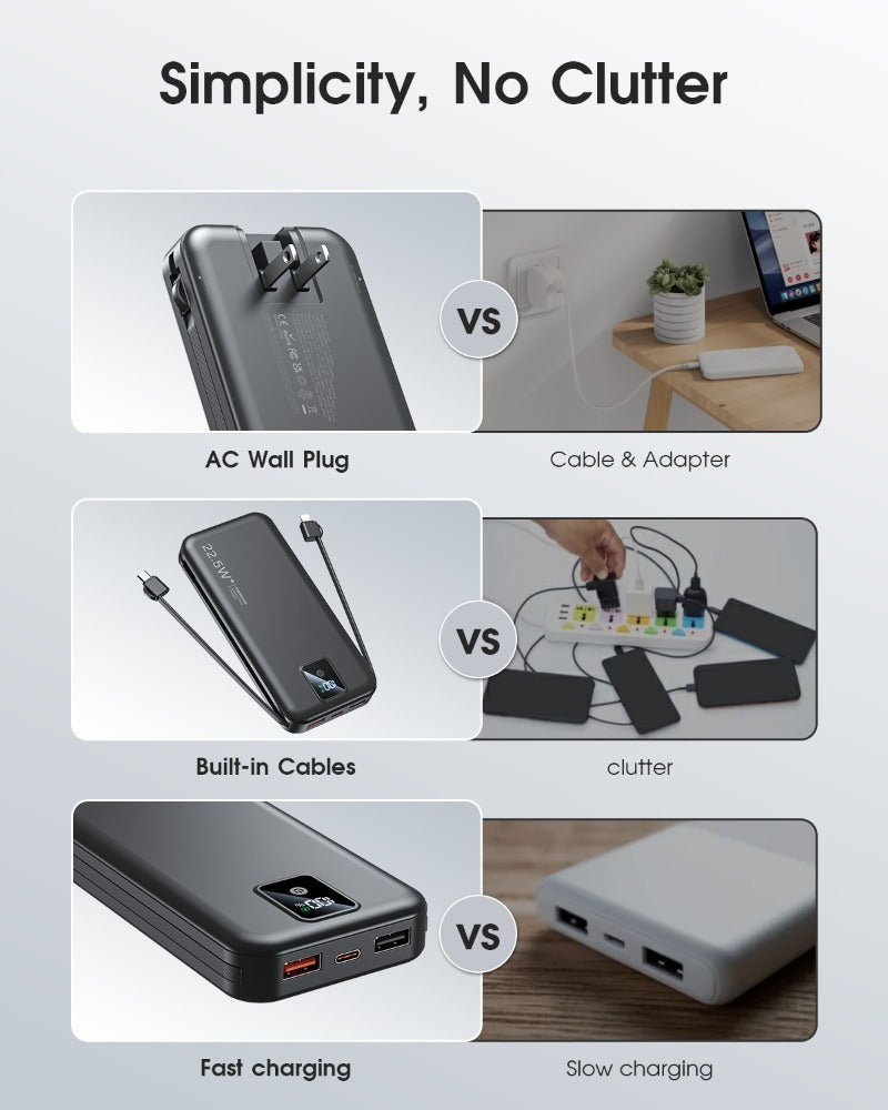 12000mAh Portable Charger – Built-in Cables, Wall Plug, 22.5W Fast Charging, LED Display, Multi-Device Power Bank