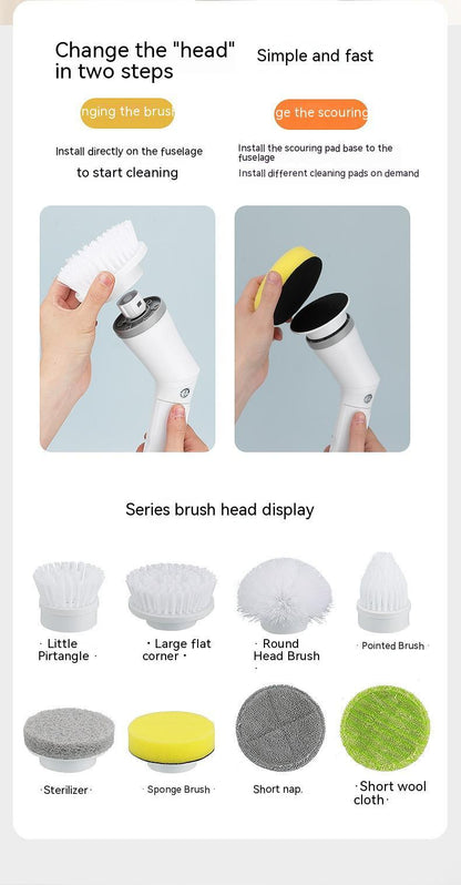 Electric Scrubber Cleaning Brush – Telescopic Handle | Multifunctional | Type-C Charging | Wall & Floor Cleaner