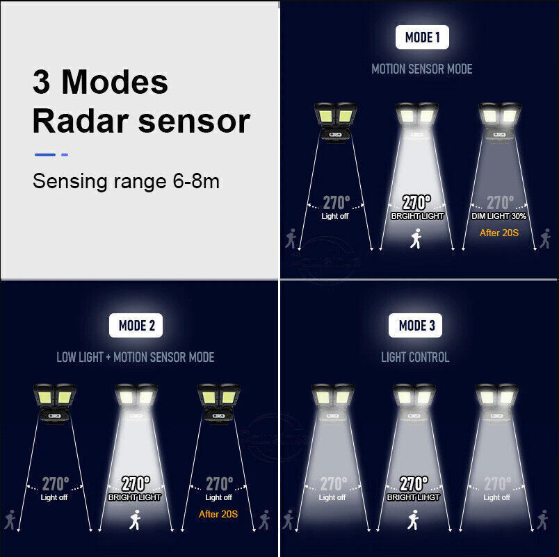 NEW Solar LED PIR Motion Sensor Outdoor Garden Security Street Wall Light 5000L Lamp