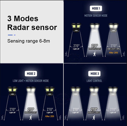 NEW Solar LED PIR Motion Sensor Outdoor Garden Security Street Wall Light 5000L Lamp
