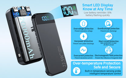 22.5 W Super Fast Charging Power Bank, 20,000mAh